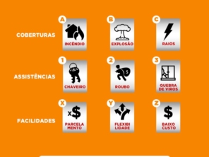 Foto de Seguralta Mogi Centro Corretora de Seguros em Mogi das Cruzes, SP por Solutudo