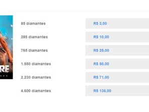 Foto de LAN E ASSISTENCIA INFORMATICA, ELETRONICA E GAMES em São Luís, MA por Solutudo