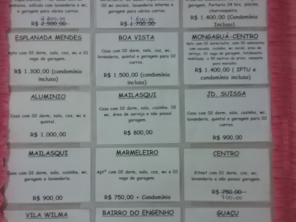 Foto de Coringa Empreendimentos Imobiliários em São Roque, SP por Solutudo