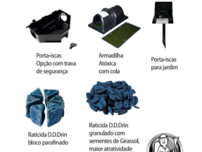 Foto de D.D. Drin - Dedetizadora em Itu, SP por Solutudo