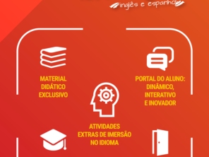 Foto de Hey School em Jundiaí, SP por Solutudo