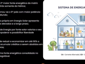 Economize até 95% na sua conta de energia