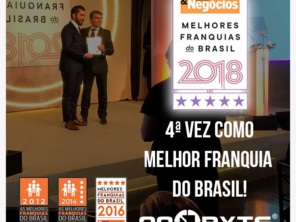 Foto galeria da empresa