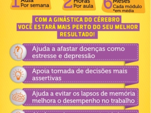 Foto de Ginástica do Cérebro em Foz do Iguaçu, PR por Solutudo