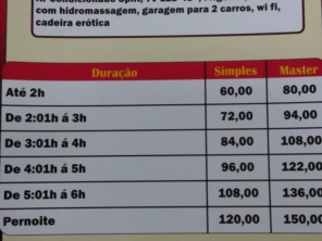 Foto de Bland Motel em Mineiros, GO por Solutudo