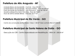Foto de Torre Engenharia em Mineiros, GO por Solutudo