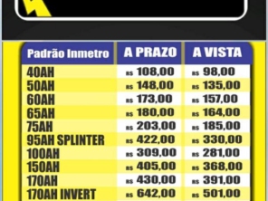 Foto de Rede Única em Itu, SP por Solutudo