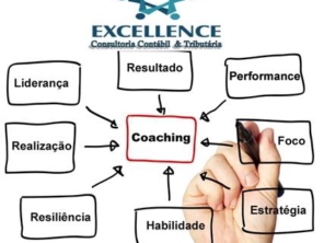 Foto de Excellence Consultoria Contábil e Tributária em Aracaju, SE por Solutudo