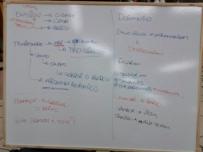 Foto de Escola de Jovens Pregadores em Bauru, SP por Solutudo