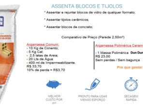 Argamassa polimérica para assentamento de tijolos e blocos.