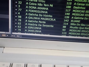 Foto de DJ Adriano Ribeiro em Jundiaí, SP por Solutudo