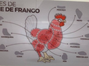 Foto de IGA - Instituto Gastronômico das Américas em Americana, SP por Solutudo