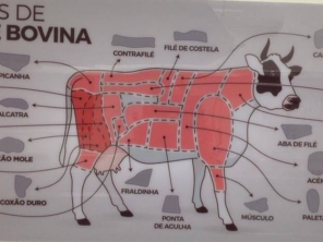 Foto de IGA - Instituto Gastronômico das Américas em Americana, SP por Solutudo
