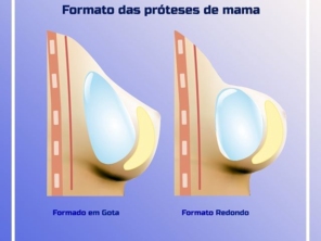 Foto de Dr. Rogério Chimirri Peres CRM 20332 RQE 12431 e 12432 em Foz do Iguaçu, PR por Solutudo