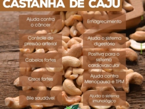 Foto de Empório Mais Saúde em Praia Grande, SP por Solutudo