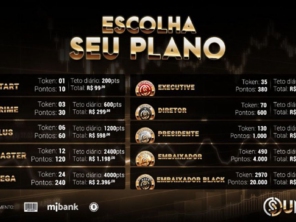 Foto de Unick Forex Avaré em Avaré, SP por Solutudo