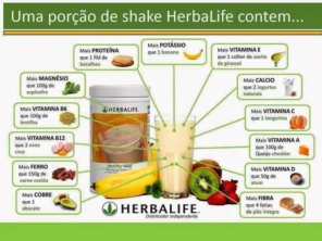 Foto de EHN Shake Life em Bauru, SP por Solutudo