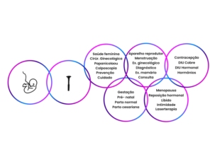 Foto galeria da empresa