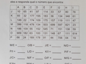 Foto de Rápida Mente em Assis, SP por Solutudo