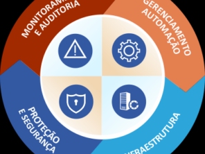 Foto galeria da empresa