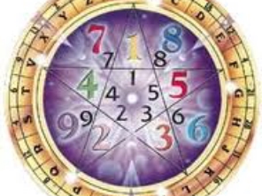 Numerologia Cabalística e Mapa Numerológico     A Numerologia é uma ciência que estuda os números e sua influência sobre a vida das pessoas e empresas, através da interpretação das vibrações numéricas do nome e a data de nascimento das pessoas ou empresas, transformando letras em números.     O mapa numerológico possibilita desvendar quem somos, quais nossas verdadeiras aptidões e vocações, pois é uma ferramenta de autoconhecimento e como tal, nos auxilia nas escolhas (ou não) de determinados caminhos, decisões, rumos a serem seguidos ou desviados, já que dá o prognóstico de períodos futuros (e atuais).     Elaboro o mapa numerológico apostilado mediante nome completo e data de nascimento e prévia conversa para saber as suas aspirações, seus sonhos, desejos de mudança e entender o que você busca e espera da numerologia. Este mapa possui aproximadamente 45 páginas, contendo recomendações sobre mudança de assinatura, períodos, ciclos, motivação, expressão, impressão, destino, missão, etc.  ​  Você pode optar também  pela Consulta Numerológica.     Consulta ou Consultoria  presencial ou on-line