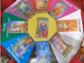 Tarôt dos Guás do Feng Shui  O que pode acontecer se juntarmos o Tarôt Terapêutico c/ o Feng Shui???  A criação desta minha ferramenta fantástica de autoconhecimento e transformação de vida!!!  O Feng Shui é dividido em 9 setores, estes setores se chamam GUÁS.  São 9 os Guás: