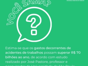 Foto de Grupo Ápice Segurança e Medicina do Trabalho em Tietê, SP por Solutudo