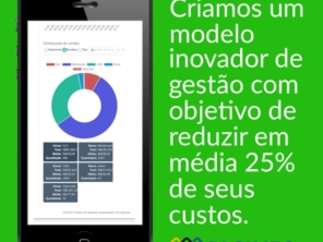 Foto galeria da empresa