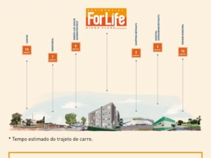 Foto de Vinícius Florêncio - Assistente de Negócios Imobiliários em Bofete, SP por Solutudo