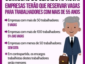 Foto de Bruno Palomares Alves | Advocacia & Consultoria Jurídica em Assis, SP por Solutudo