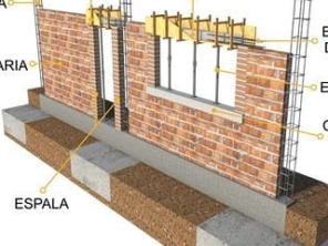 Foto de HC Construção Civil em Votorantim, SP por Solutudo