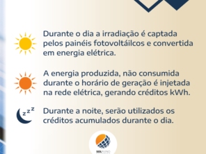 Foto de Sol Pleno Engenharia em Belém, PA por Solutudo