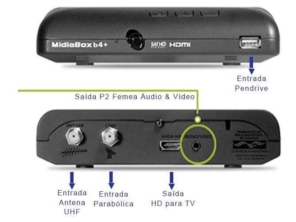 Foto de Paranasat Telecomunicações em Curitiba, PR por Solutudo