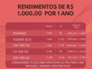 Foto de Helpat Contabilidade e Assessoria em São Bernardo do Campo, SP por Solutudo