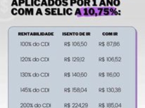 Foto de Helpat Contabilidade e Assessoria em São Bernardo do Campo, SP por Solutudo