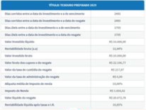 Foto de Helpat Contabilidade e Assessoria em São Bernardo do Campo, SP por Solutudo