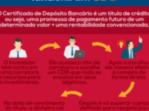 Foto de Helpat Contabilidade e Assessoria em São Bernardo do Campo, SP por Solutudo