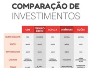 Foto de Helpat Contabilidade e Assessoria em São Bernardo do Campo, SP por Solutudo
