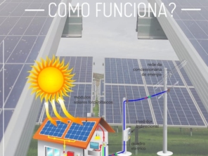 Foto galeria da empresa