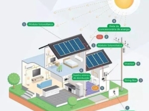 Foto de Disol Energia Solar em Quixadá, CE por Solutudo