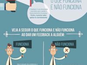 Foto de O Profissionall Cursos em Rio Claro, SP por Solutudo
