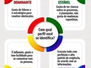 Foto de O Profissionall Cursos em Rio Claro, SP por Solutudo