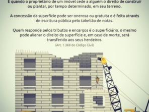 Foto de LEILA CONSUELO LELIS CAETANO GRASSO em Aracaju, SE por Solutudo