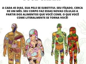 Foto de SuaVidaDe Cuidados Especiais com sua Pele em São Paulo, SP por Solutudo
