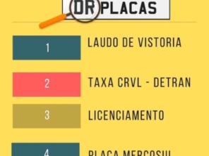 Foto de Dr Placas Cotia em Cotia, SP por Solutudo