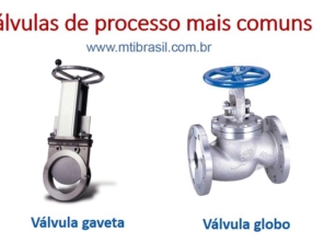 Foto de ILC Metais em São Paulo, SP por Solutudo