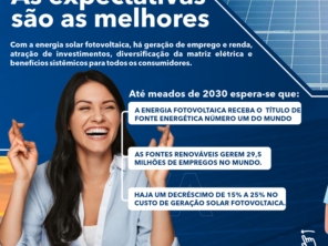 Foto de Universol Energia em Pirapora, MG por Solutudo