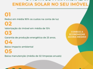 Foto de Audi Soluções | Energia Solar em Rio Verde, GO por Solutudo