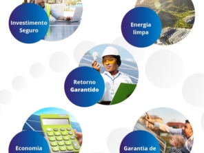 Foto de TKSOLAR Soluções de Eficiência Energética em Votorantim, SP por Solutudo
