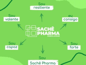 Foto de Sachê Pharma Embalagens em Maringá, PR por Solutudo